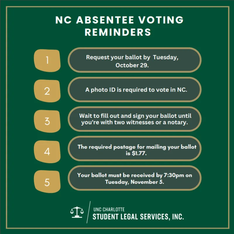 Top reminders for voting by mail in NC